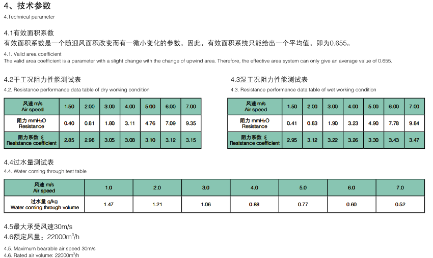 單層調(diào)節(jié)百葉窗2.png