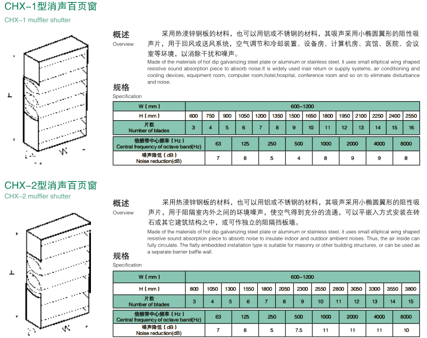 消聲百葉窗.png