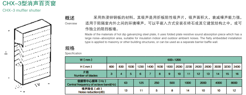 消聲百葉窗2.png