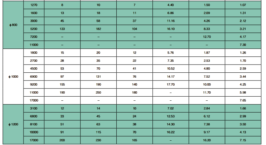 旋流風(fēng)口4.png