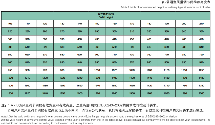 風(fēng)量調(diào)節(jié)閥 (4).png