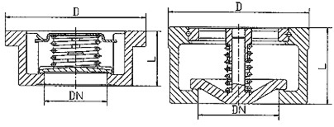 H71H對(duì)夾式升降止回閥(圖1)